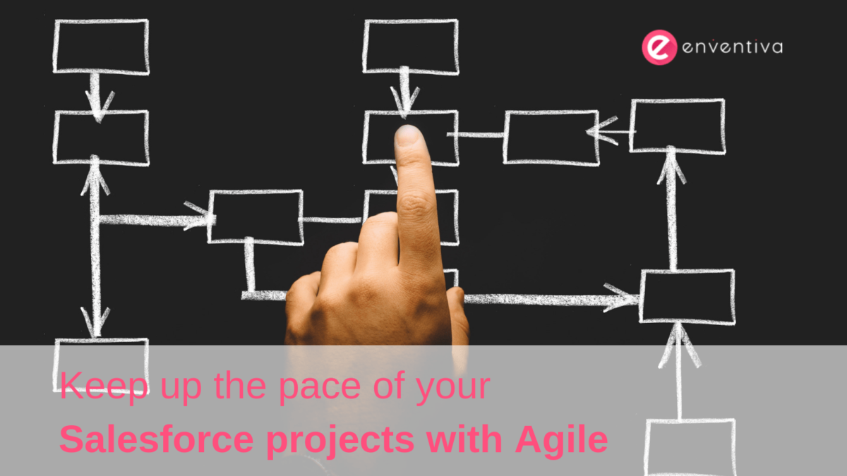 Keep up the pace of your Salesforce projects with Agile (2)-min