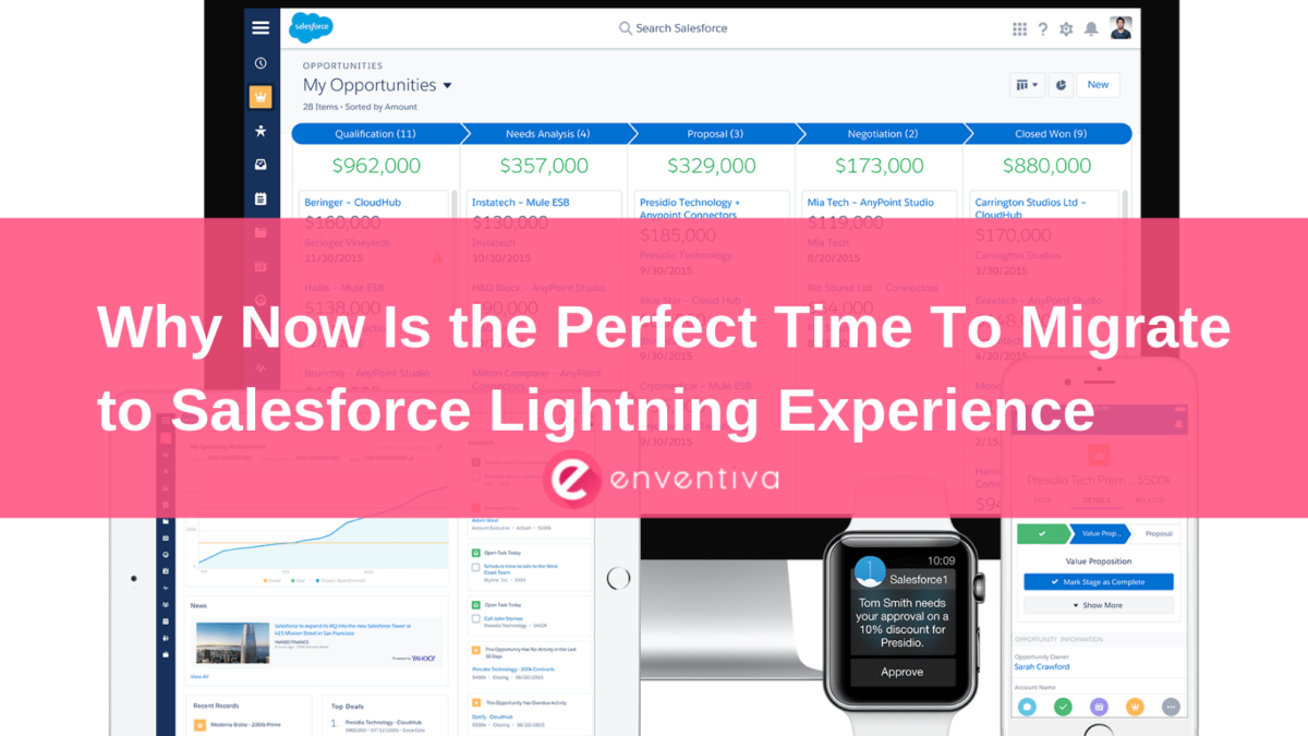 Why Now Is the Perfect Time To Migrate to Salesforce Lightning Experience (1) (1)-min